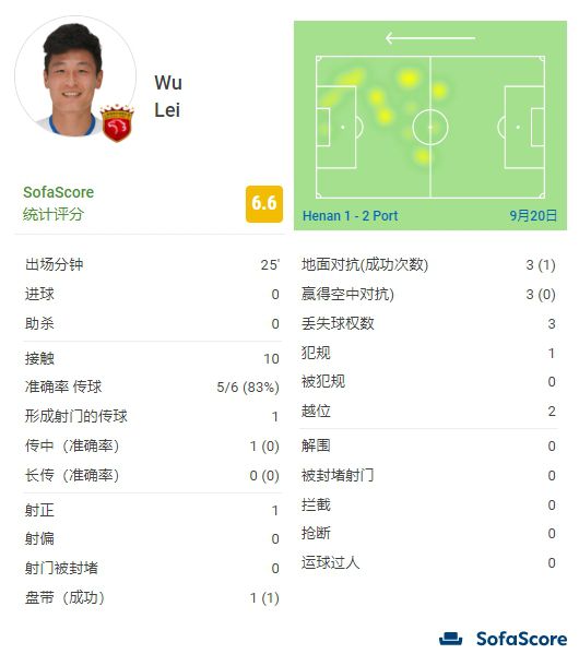 人猿泰山h版下载